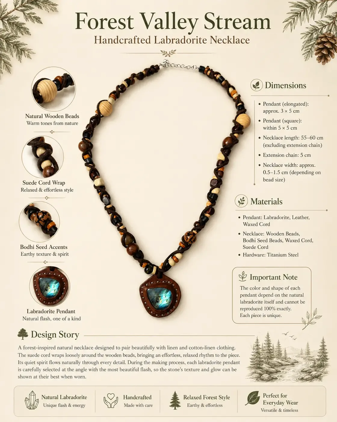 FOREST VALLEY STREAM Labradorite Necklace detail 8