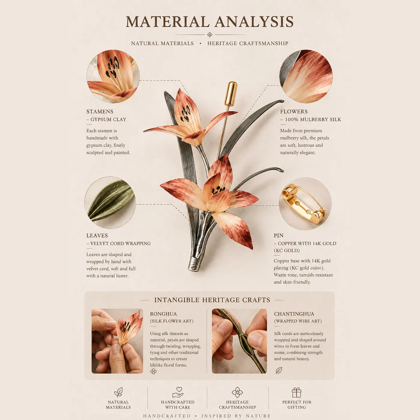 Three-Color Floral Spray Ronghua Brooch detail 7
